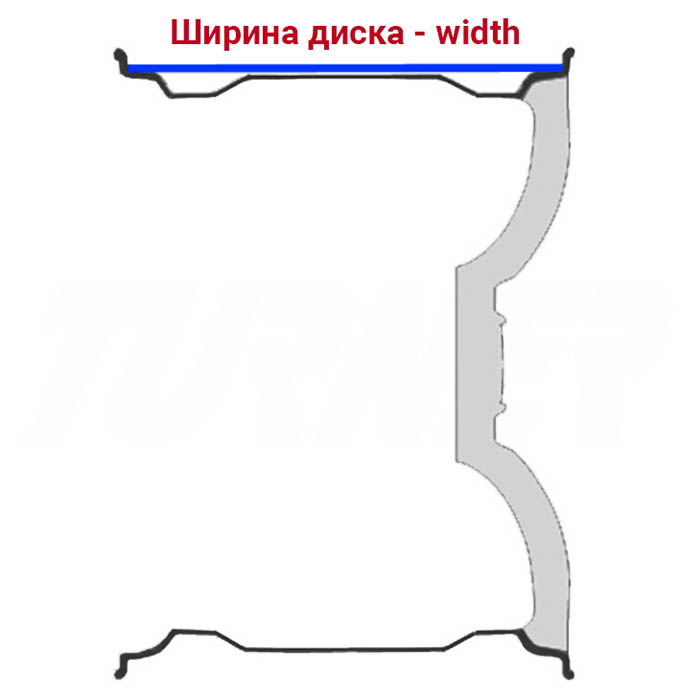 ширина диска